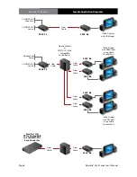 Preview for 8 page of Fiberlink 3353 Series User Manual