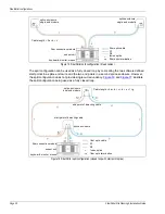 Preview for 20 page of FiberPatrol FP1150 Series Product Manual