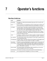 Preview for 101 page of FiberPatrol FP1150 Series Product Manual