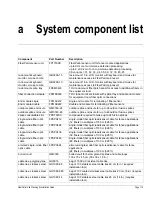 Preview for 119 page of FiberPatrol FP1150 Series Product Manual