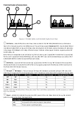 Preview for 7 page of Fiberplex FOI-6010 User Manual