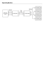 Preview for 5 page of Fiberplex FOM-3841 User Manual