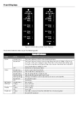 Preview for 8 page of Fiberplex FOM-3841 User Manual