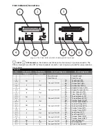 Preview for 6 page of Fiberplex TD-1280 User Manual