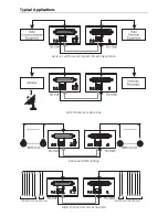 Preview for 13 page of Fiberplex TD-1280 User Manual