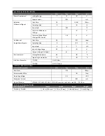 Preview for 15 page of Fiberplex TD-1280 User Manual