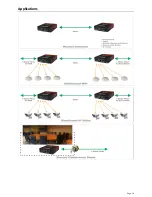 Preview for 12 page of Fiberplex TIS-8632 User Manual