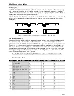 Preview for 13 page of Fiberplex TIS-8632 User Manual