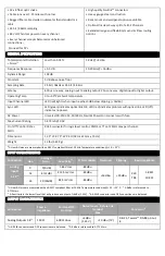 Preview for 14 page of Fiberplex VIM-1832 User Manual