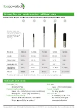 Preview for 4 page of Fiberpowertech Compact Receiver Product Instruction