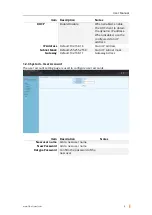 Preview for 9 page of FIBERROAD FR-6R3204 User Manual