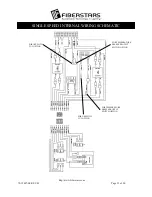 Preview for 12 page of Fiberstars WPC-3 Installation Instructions Manual