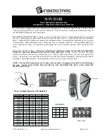 Fiberstars WPC Series Manual preview