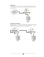 Preview for 15 page of Fibersystem 21-219 Technical Manual