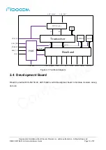 Предварительный просмотр 12 страницы Fibocom FG621-LA Series Hardware Manual