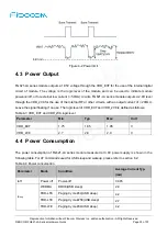 Предварительный просмотр 23 страницы Fibocom FG621-LA Series Hardware Manual