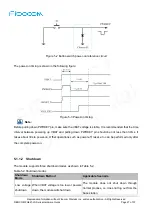 Предварительный просмотр 27 страницы Fibocom FG621-LA Series Hardware Manual