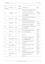 Preview for 20 page of Fibocom FM101-CG Hardware Manual