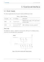 Preview for 26 page of Fibocom FM101-CG Hardware Manual