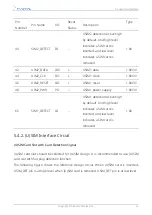 Preview for 33 page of Fibocom FM101-CG Hardware Manual