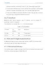 Preview for 38 page of Fibocom FM101-CG Hardware Manual