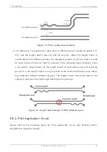 Preview for 42 page of Fibocom FM101-CG Hardware Manual