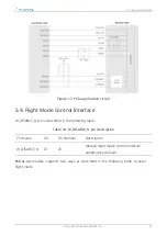 Preview for 43 page of Fibocom FM101-CG Hardware Manual