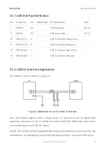 Preview for 40 page of Fibocom FM101-GL Hardware Manual