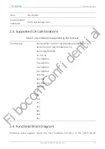 Preview for 12 page of Fibocom FM101-NA-20 Hardware Manual