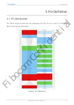 Preview for 15 page of Fibocom FM101-NA-20 Hardware Manual