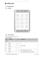 Предварительный просмотр 14 страницы Fibocom H330 Hardware User Manual