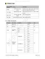 Предварительный просмотр 21 страницы Fibocom H330 Hardware User Manual