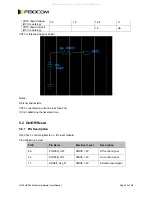 Предварительный просмотр 25 страницы Fibocom H330 Hardware User Manual