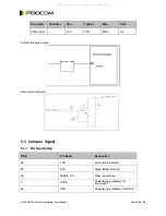 Предварительный просмотр 28 страницы Fibocom H330 Hardware User Manual