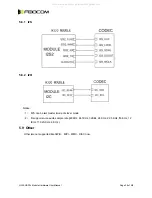 Предварительный просмотр 38 страницы Fibocom H330 Hardware User Manual