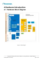 Предварительный просмотр 14 страницы Fibocom H330S Hardware User Manual