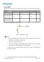 Предварительный просмотр 26 страницы Fibocom H330S Hardware User Manual