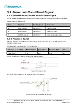 Предварительный просмотр 27 страницы Fibocom H330S Hardware User Manual