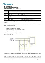 Предварительный просмотр 32 страницы Fibocom H330S Hardware User Manual