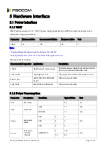 Preview for 17 page of Fibocom H330SS Hardware User Manual