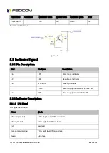 Preview for 24 page of Fibocom H330SS Hardware User Manual