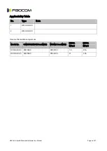 Preview for 3 page of Fibocom H350 Series Hardware User Manual