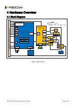 Preview for 12 page of Fibocom H350 Series Hardware User Manual