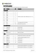 Preview for 14 page of Fibocom H350 Series Hardware User Manual