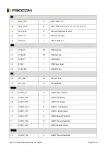 Preview for 15 page of Fibocom H350 Series Hardware User Manual