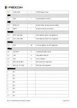 Preview for 16 page of Fibocom H350 Series Hardware User Manual