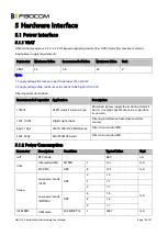 Preview for 19 page of Fibocom H350 Series Hardware User Manual