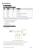 Preview for 26 page of Fibocom H350 Series Hardware User Manual