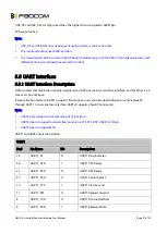 Preview for 27 page of Fibocom H350 Series Hardware User Manual