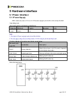 Предварительный просмотр 20 страницы Fibocom H380 Hardware User Manual